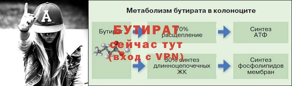бутират Тутаев